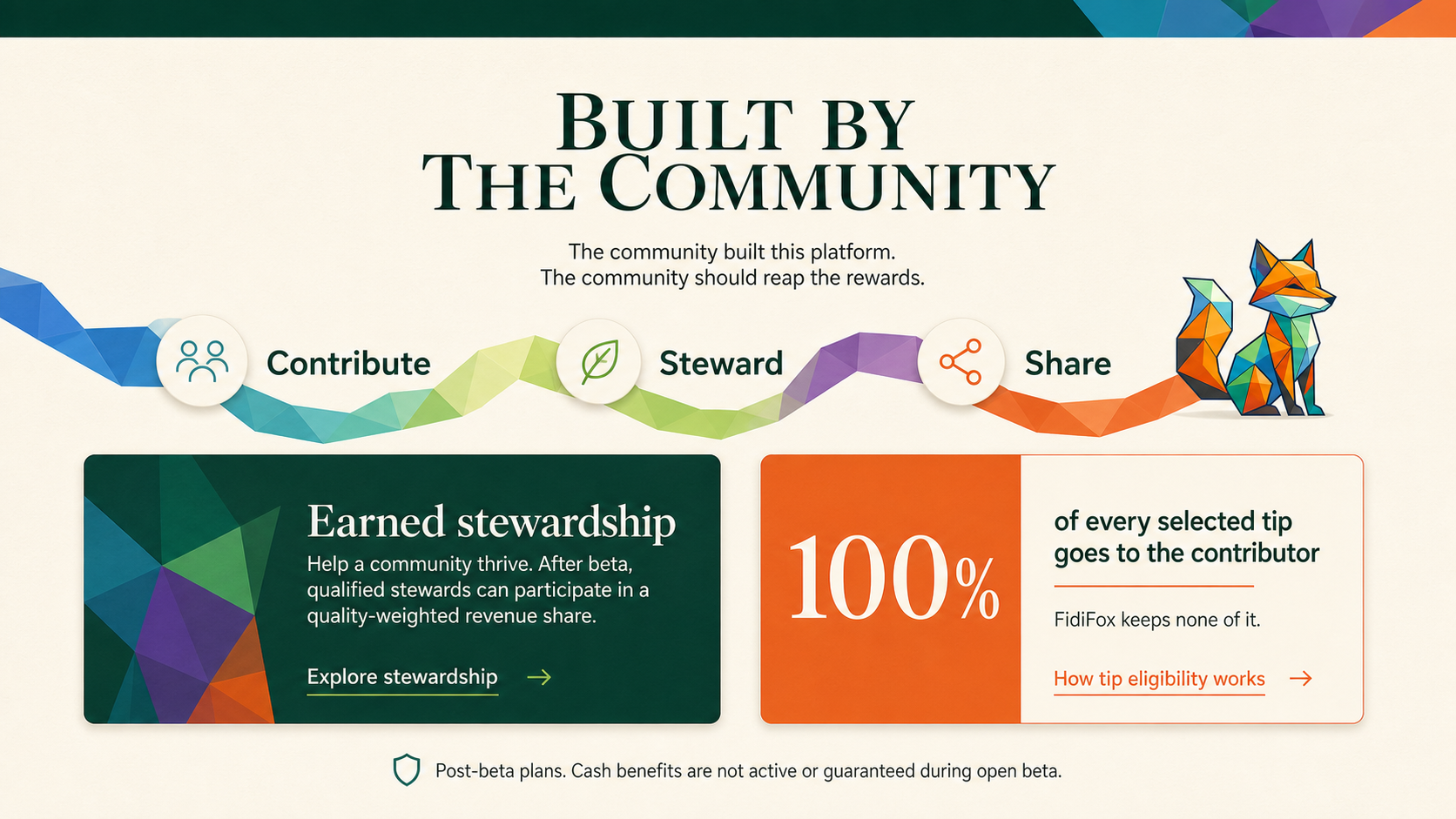 Built by the community. Contribute, steward, and share. Qualified stewards participate in a post-beta revenue share. Contributors keep 100 percent of every selected tip. FidiFox keeps none of it.